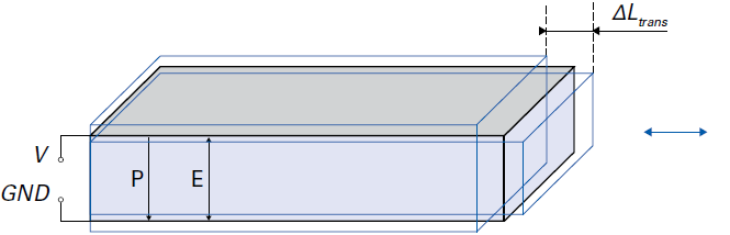 Contracting Actuator