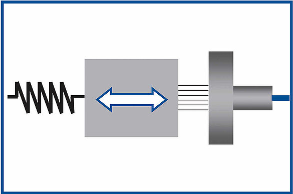 Force Sensors with Micronewton Sensitivity