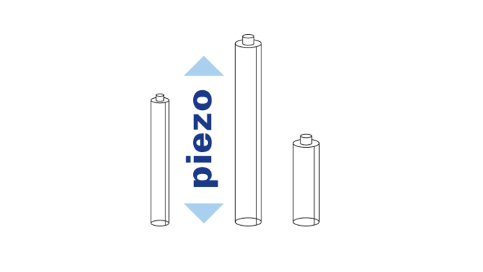 Piezo Technology Piezo Technology
